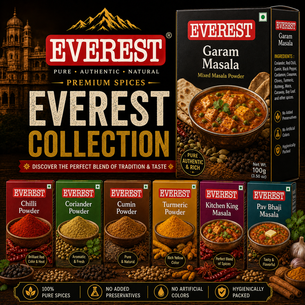 EVEREST