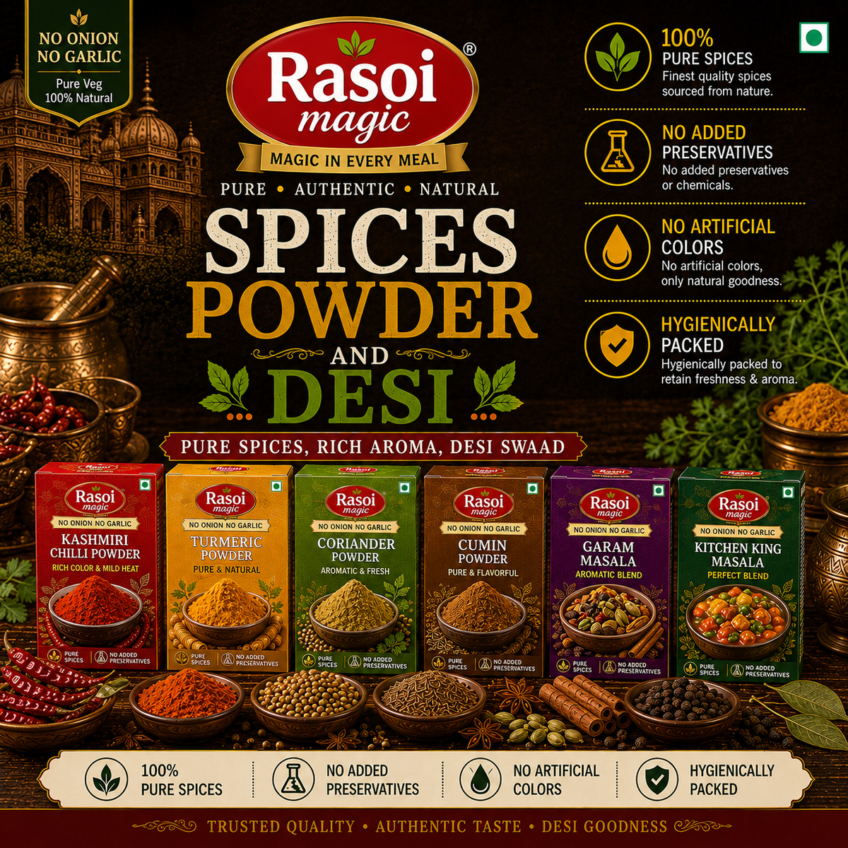 Rasoi Magic